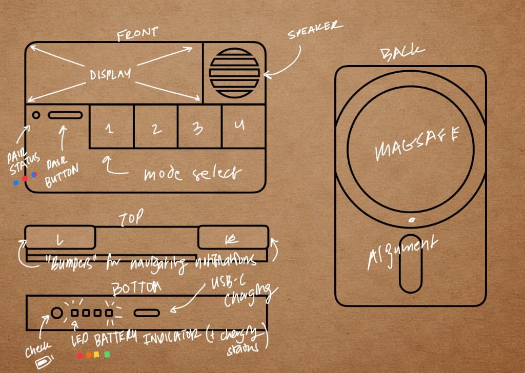 Pigeon concept sketch showing MagSafe ring on the back of the device